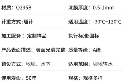 威海热浸塑钢管产品性能特点